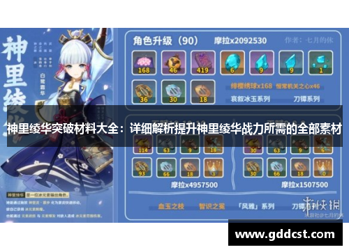 神里绫华突破材料大全：详细解析提升神里绫华战力所需的全部素材