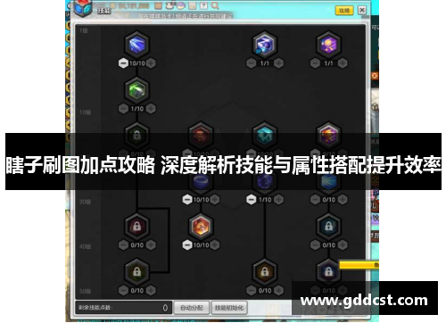 瞎子刷图加点攻略 深度解析技能与属性搭配提升效率